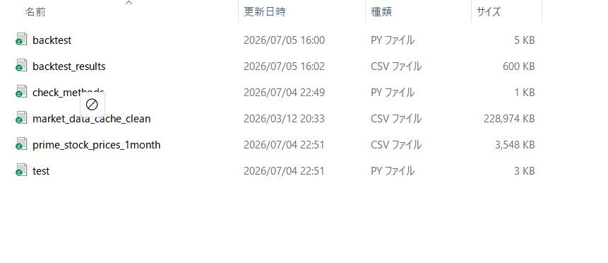 結果ファイルが生成された