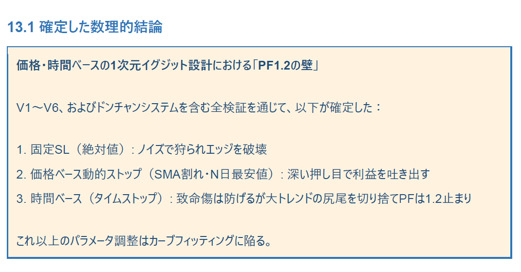 数理的結論：PF1.2の壁