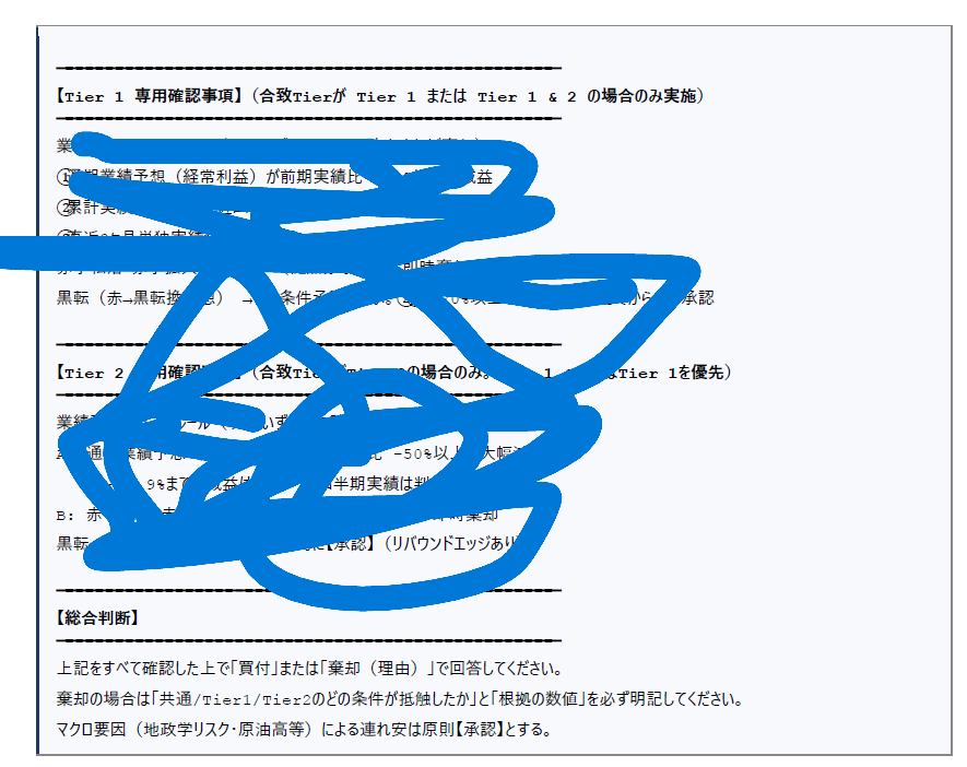 チェックシート：Tier別の業績悪化条件